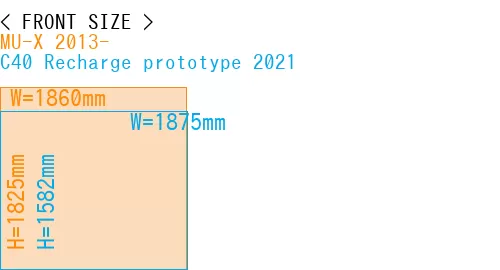 #MU-X 2013- + C40 Recharge prototype 2021